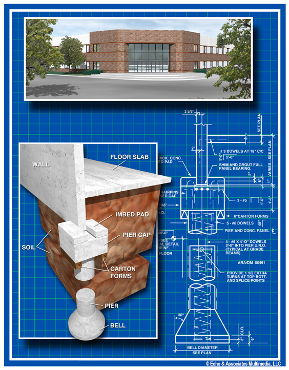 Construction Plans